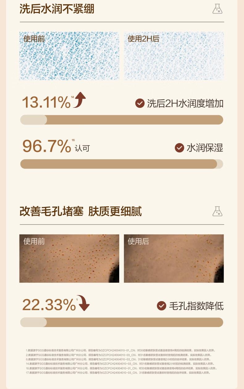 【中国直邮】 HBN 洗面奶2.0氨基酸洁面敏感肌温和补水护肤品100g