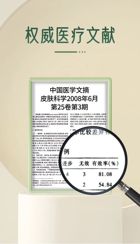 【中國直郵】 999 維生素B6軟膏祛痘黑頭痤瘡酒糟鼻脂溢性濕疹 20g/支