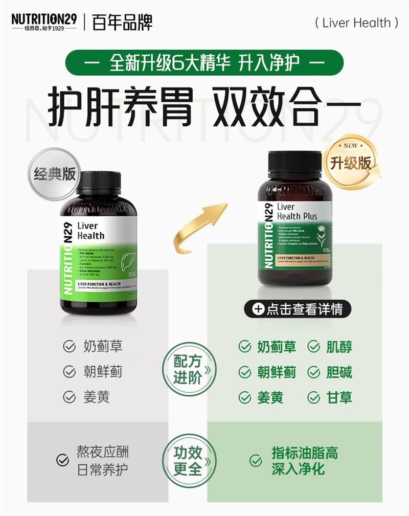 【澳洲直邮】加拿大 Dr NUTRITION 澳洲进口N29护肝片奶蓟草纽西臣水飞蓟胶囊正品熬夜保健品  200粒/瓶