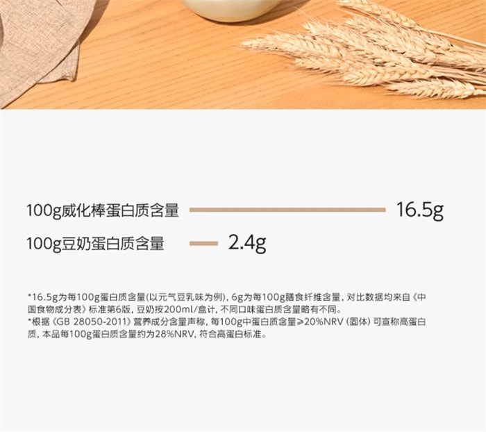 【中國直郵】谷本日記 蛋白棒威化餅乾 代餐能量0低無減糖精脂肪卡熱量飽腹 牛奶味120g/盒