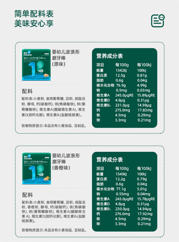 【中國直郵】英氏 寶寶磨牙餅乾 餅乾輔食硬高鈣 磨牙棒嬰兒6個月以上 原味64g/盒