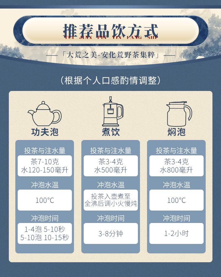 【美國現貨秒發】小師姐評茶 安化⿊茶茶葉品鑑合集 ⼤荒之美 皇家溪白沙溪山頭茶 8款組合裝