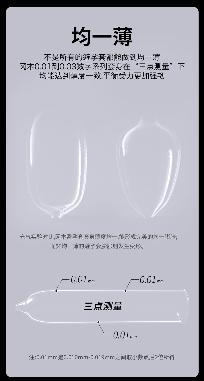 【日本直郵】OKAMOTO岡本 001超薄保險套 200%潤滑 滋潤版 3個裝