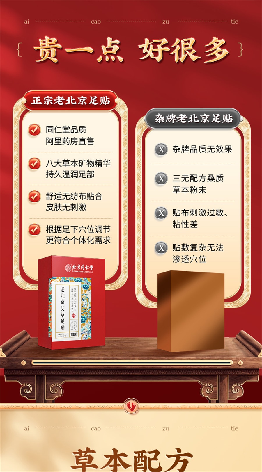 【中國直郵】同仁堂 老北京艾草足貼去濕氣非排毒排體內濕寒祛濕祛寒除濕清濕貼 56貼/盒
