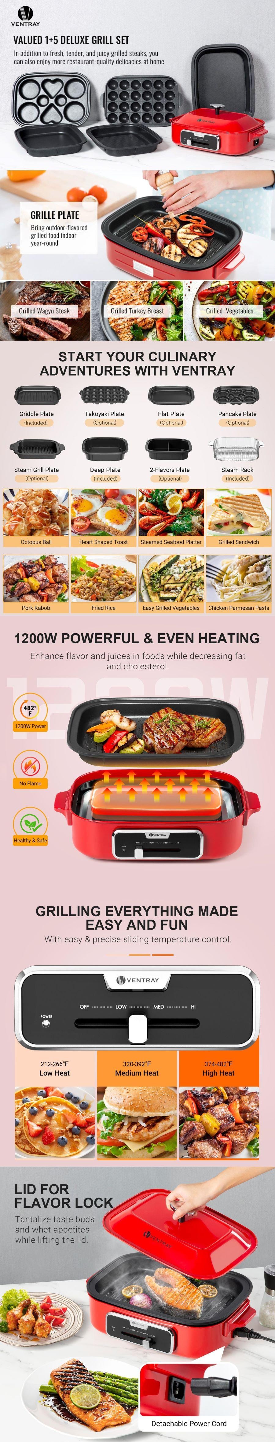 加拿大 VENTRAY ELG-102 經典室內多功能電烤盤組 標準：烤盤、深底盤和蒸盤- 紅色