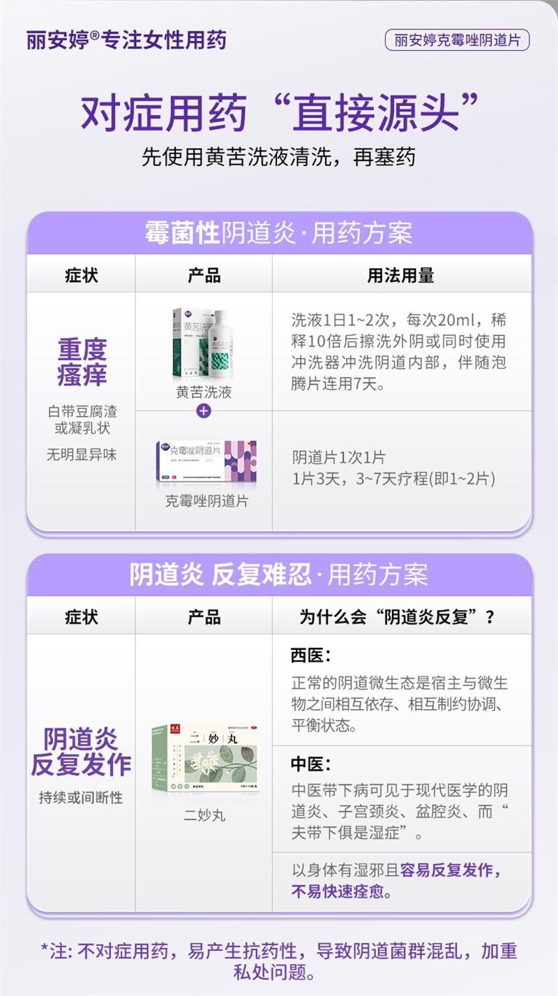 【中国直邮】 丽安婷 克霉唑阴道片 霉唑栓霉菌性阴道炎妇科用药克霉挫栓阴道栓片 1片装