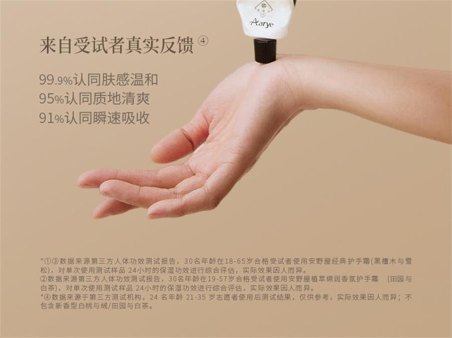 【中國直郵】 安野屋 鋁管香氛護手霜保濕水潤補水秋冬 白桃與絨75g/支