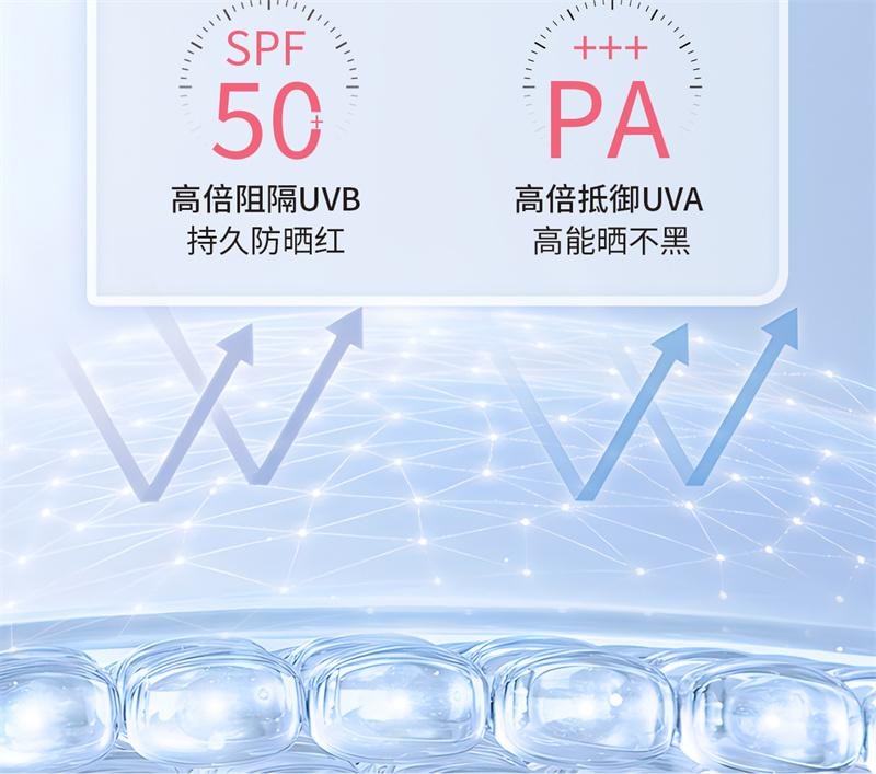 【中国直邮】  花园备忘录 防晒乳军训防紫外线美白晒不黑隔离清爽不假白 50ml 1支装