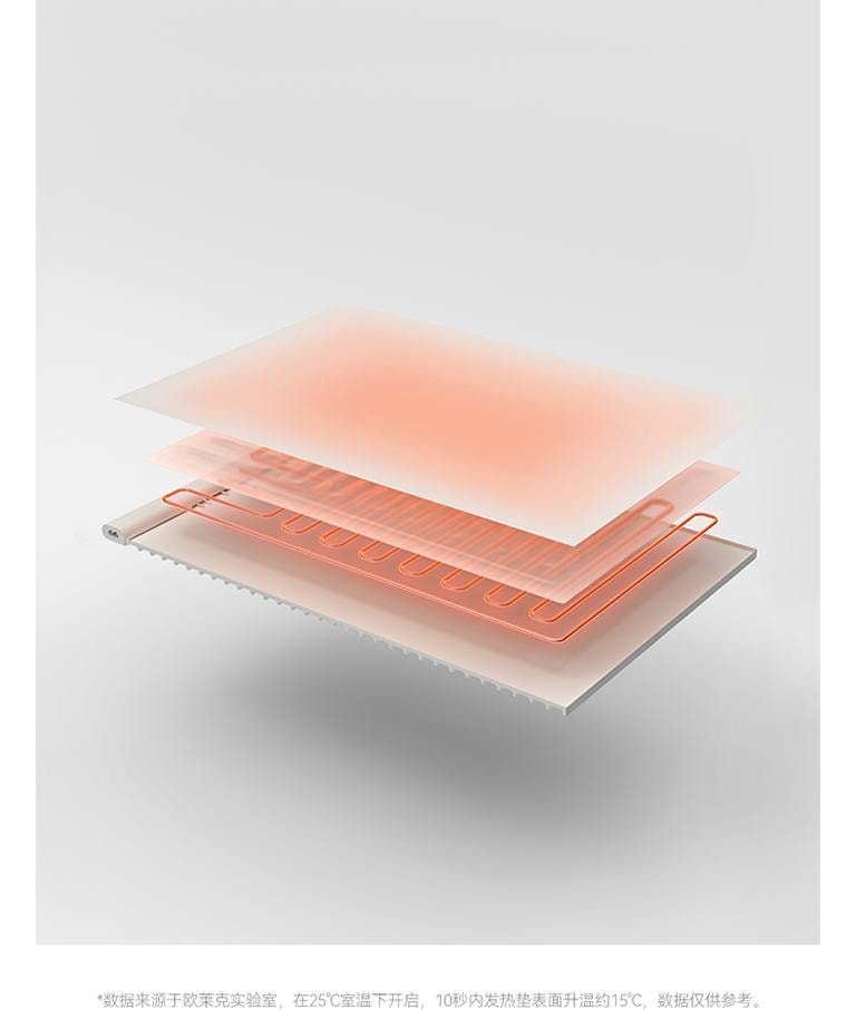 OLAYKS 暖菜板折叠家用硅胶保温板多功能热菜保温桌垫加热神器适用于厨房餐桌