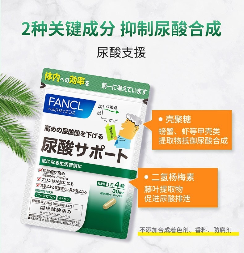 【日本直效郵件】日本 FANCL 芳珂 最新款尿酸支援 預防高尿酸 降低尿酸值嘌呤 120粒*3包 90天裝