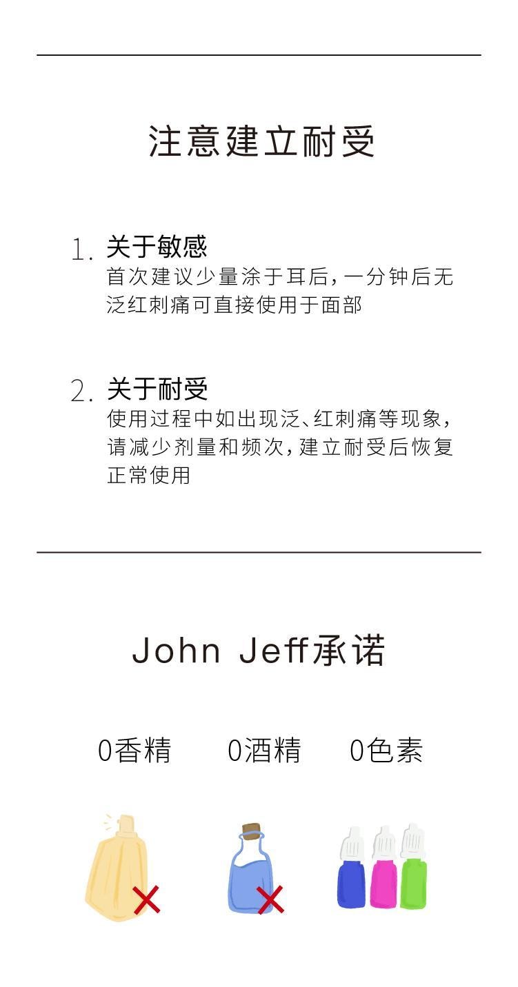 【中國直郵】 John Jeff 20%壬二酸霜15g 快速祛痘 卓效控油