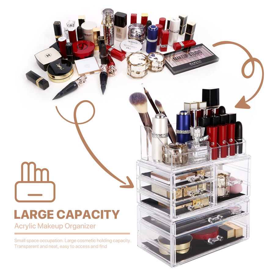 【化妆收纳】ROSELIFE [TGA]三层亚克力化妆品收纳盒首饰储物盒6个抽屉和12 + 4槽口红眉笔香水架可拆卸透明