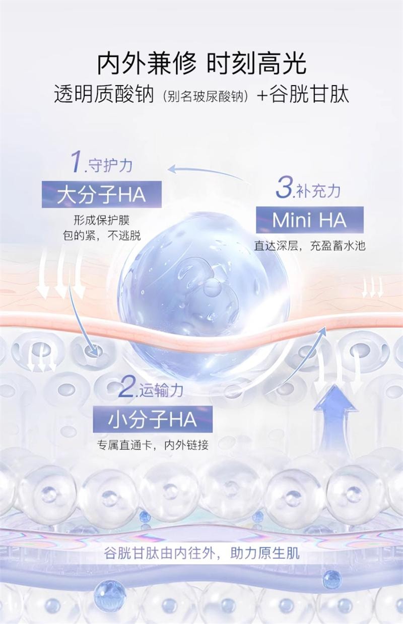 【中国直邮】Mama Mujer 冰白番茄饮3.0升级款口服10瓶/盒烟酰胺谷胱甘肽虾青素胶原蛋白