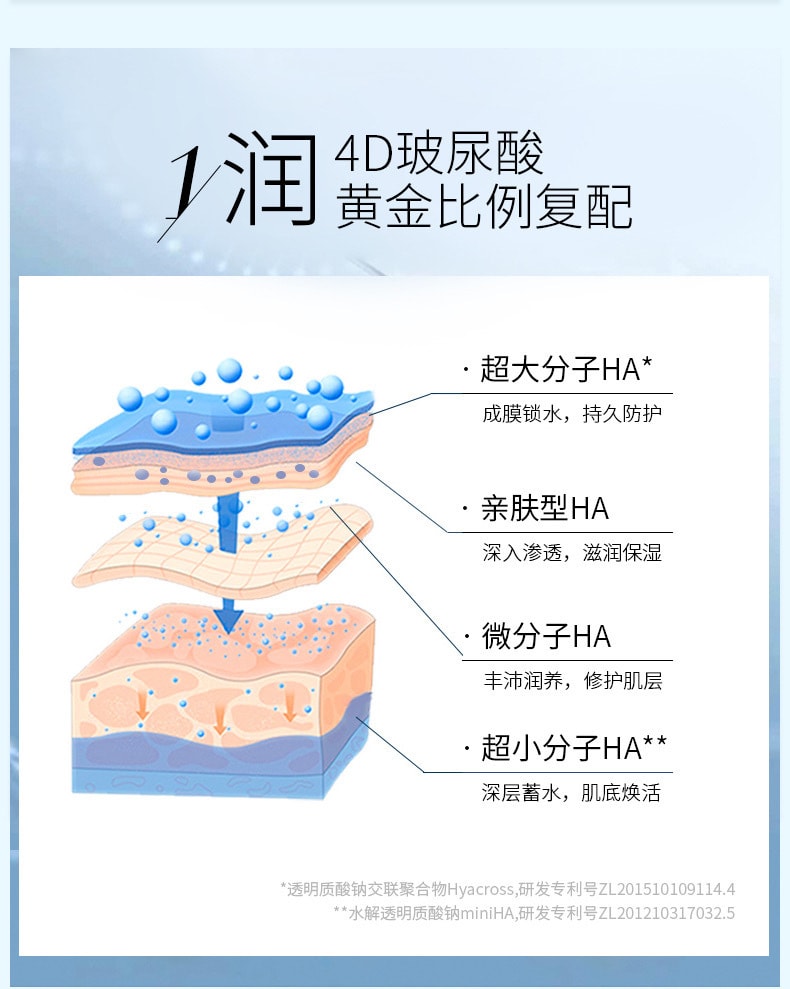 中国 米蓓尔多元微导修护次抛精华 3号 1.5ML*30