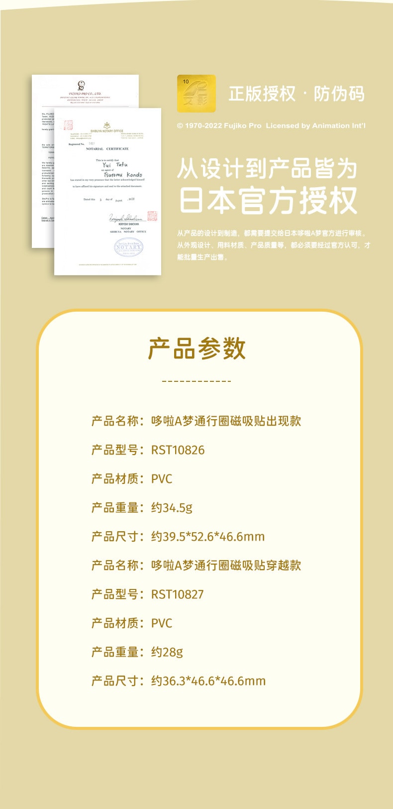 【中國直郵】哆啦A夢 創意軟磁3d立體卡通可愛哆啦A夢通行圈磁吸冰箱貼 出現