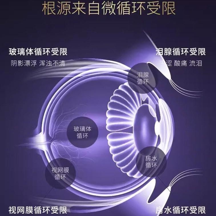 【中国直邮】 澳大利亚 优思益 超视界复合高端黑曜石护眼片专利叶黄素 60粒