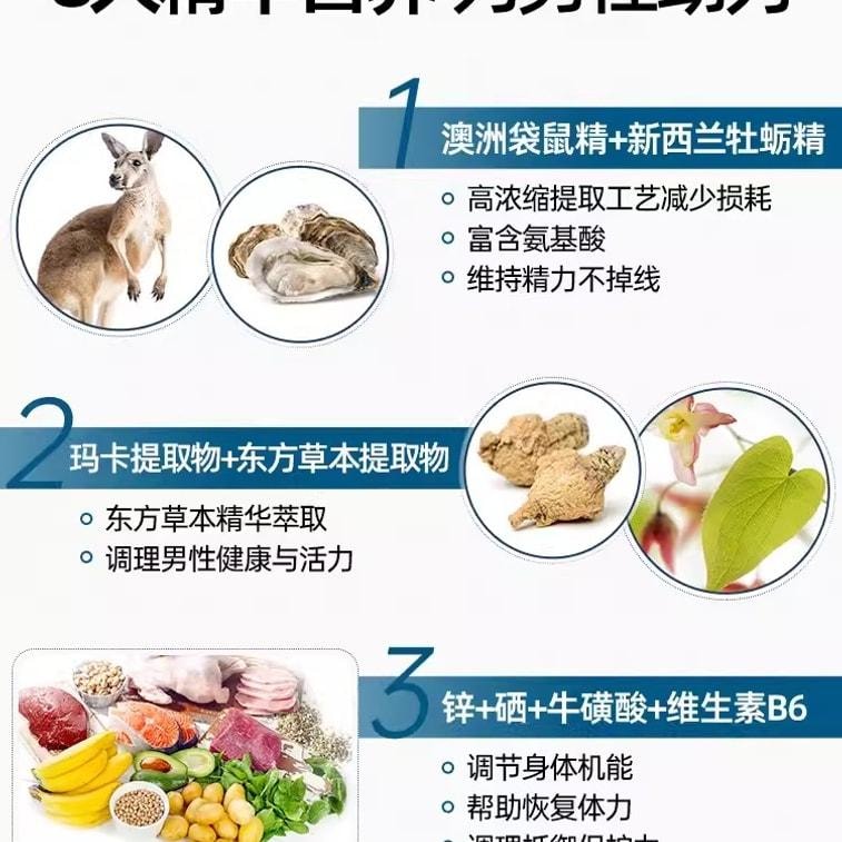 【中國直郵】 澳洲 Swisse 斯維詩 男士維生素活力片 進口瑪卡片牡蠣精雄風片 提升活力精力維持身體耐力 120粒