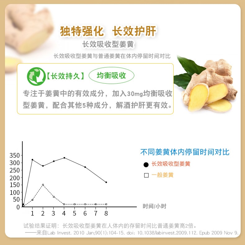 【日本直郵】FANCL芳珂無添加牡蠣薑黃精華 解酒護肝抗疲勞促代謝150粒30日份日本本土版