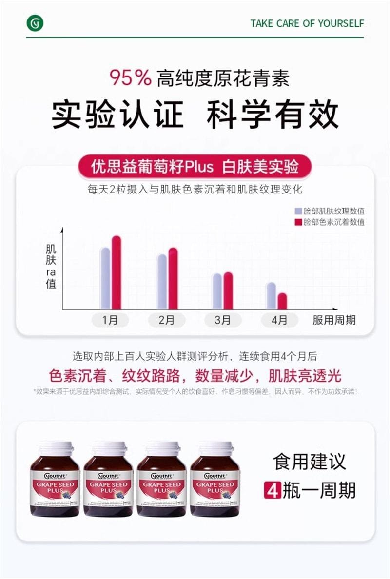 【中国直邮】 澳大利亚 优思益 葡萄籽烟酰胺精华 焕白透亮 修护胶原 水嫩抚纹 透亮水光肌 60粒/瓶