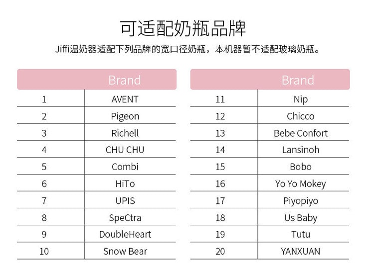 【中国直邮】JIFFI便携婴儿自动加热保温恒温暖热奶器 2.0套装温奶器+奶瓶