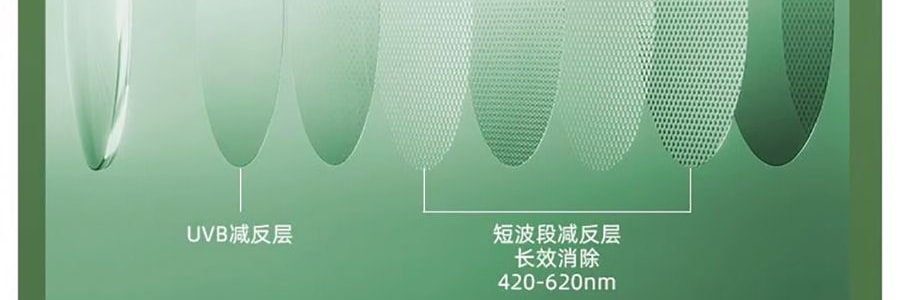 BENEUNDER蕉下 晝夜系列霓空 超輕便攜可折疊太陽眼鏡 墨鏡 男女 星芒粉 均碼