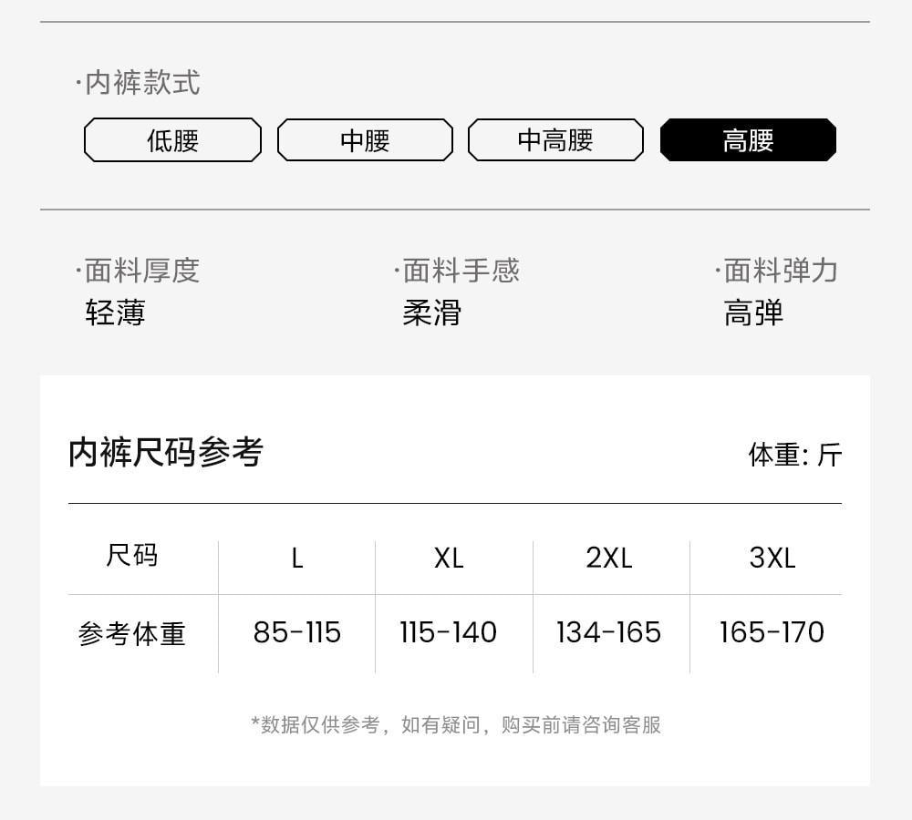 【香港直邮】 草本初色 安全裤内裤二合一粉底肤+自然白2件XL码 无痕隐形