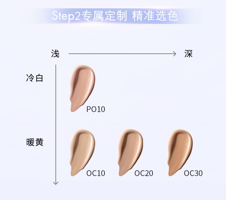 【日本直郵】資生堂 HAKU 美白養膚粉底液 輕薄控油持久遮瑕 OC-30 SPF30 ・ PA+++ 30g