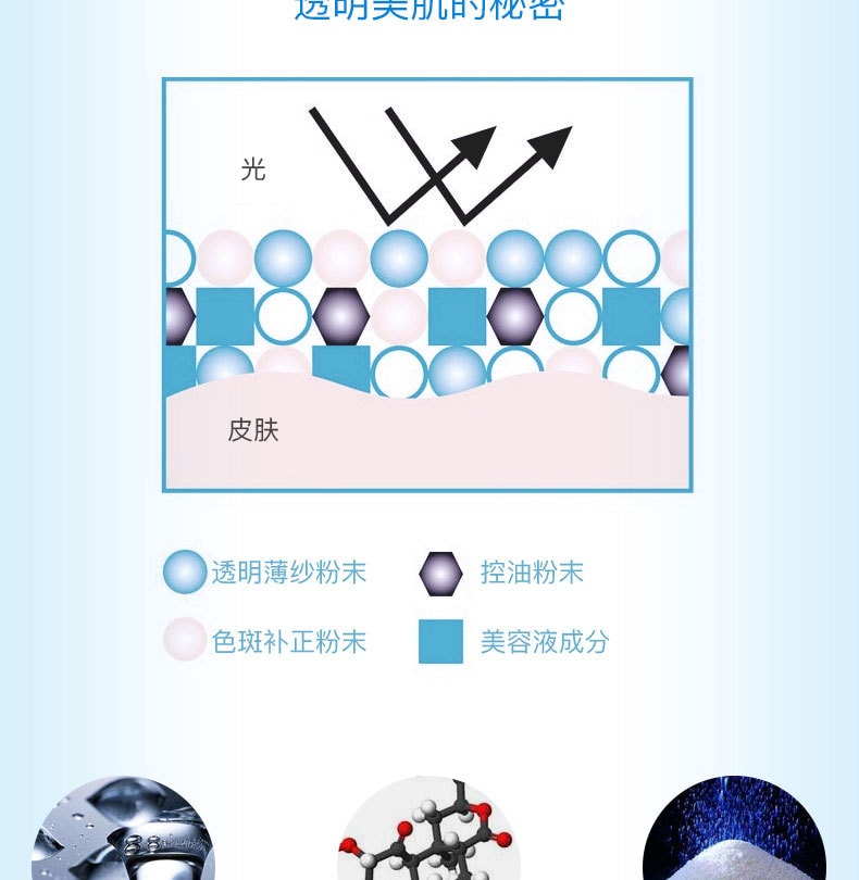 【日本直邮】日本CEZANNE倩丽 透明感保湿粉饼 轻薄清透素肌棉花糖蜜粉 01号明亮色