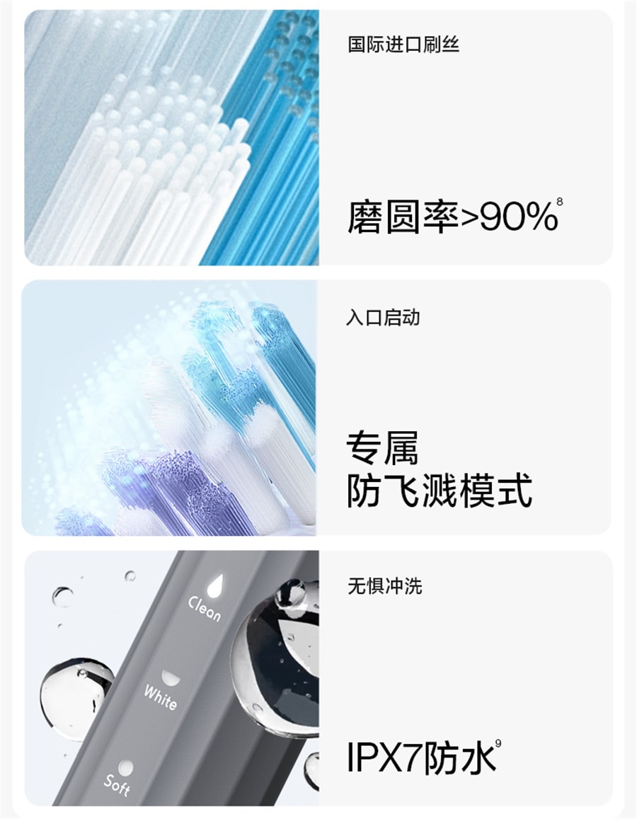 【中国直邮】usmile  情人节礼物电动牙刷男女成人声波全自动情侣款罗马柱礼盒装  雾蓝