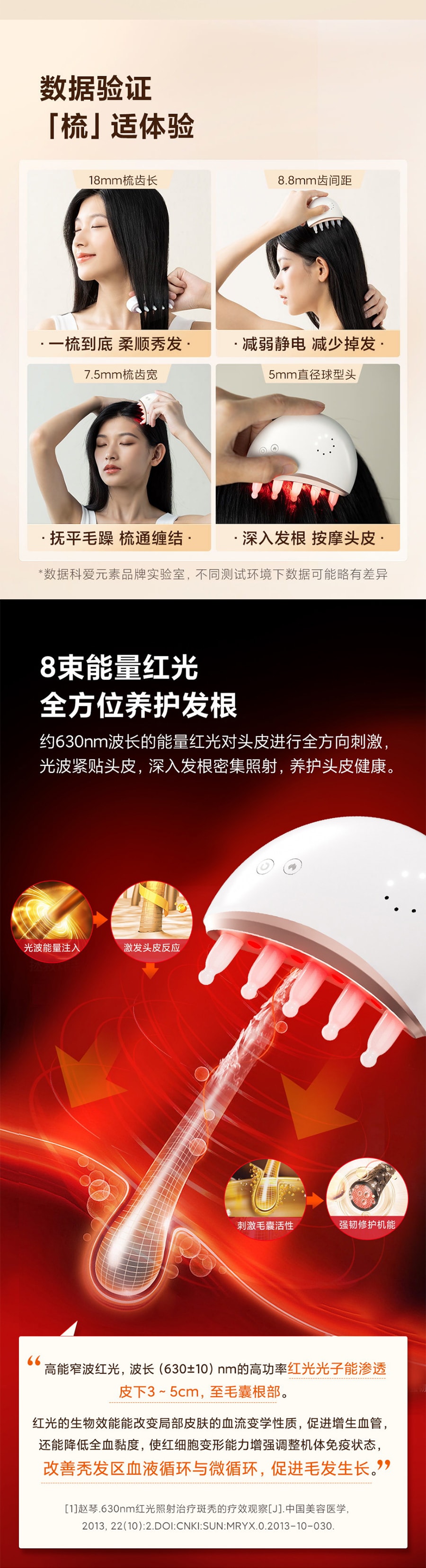 【中国直邮】小米有品 科爱元素 疏通头部经络小月梳玉石按摩器