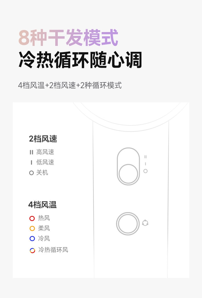 【中国直邮】VTT  110V美规高速吹风机大风力吹风筒电吹风家用负离子吹风机  灰色