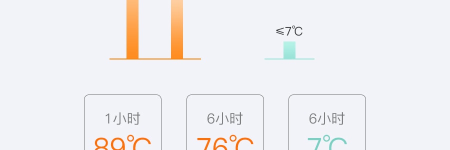 日本TIGER虎牌 輕不鏽鋼真空保冷保溫杯 #石墨黑 600ml MMZ-A601 KG