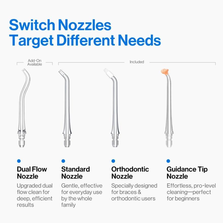 USMILE 升級版口腔護理盥洗包套餐 黑色五限時特價 1組 Y10PRO人工智慧引導電動牙刷+C10便攜式沖牙器