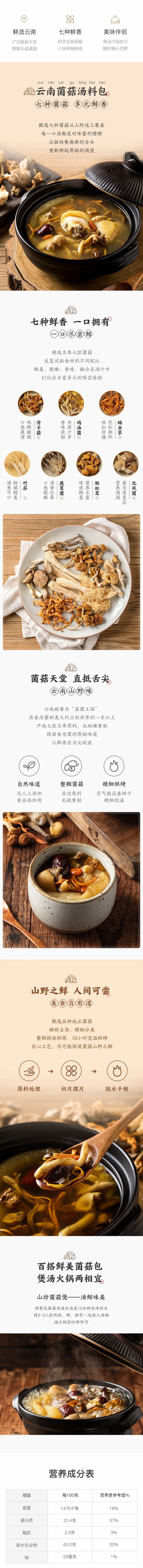 【中国直邮】网易严选 云南菌菇汤料包 40克*2包