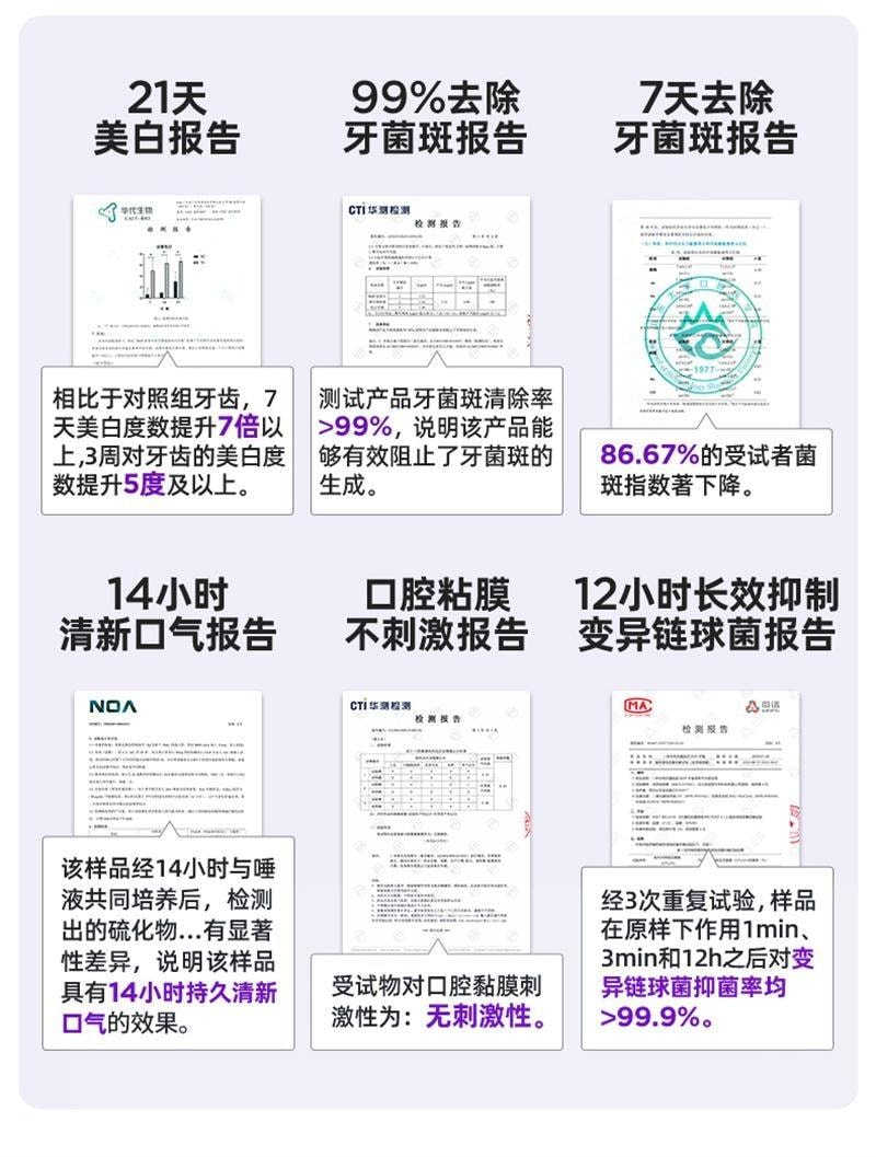 【中国直邮】 BOP Oral Care 抗菌肽美白牙膏 清新口气亮白牙齿黄清洁去渍色修含氟成人 100g/支