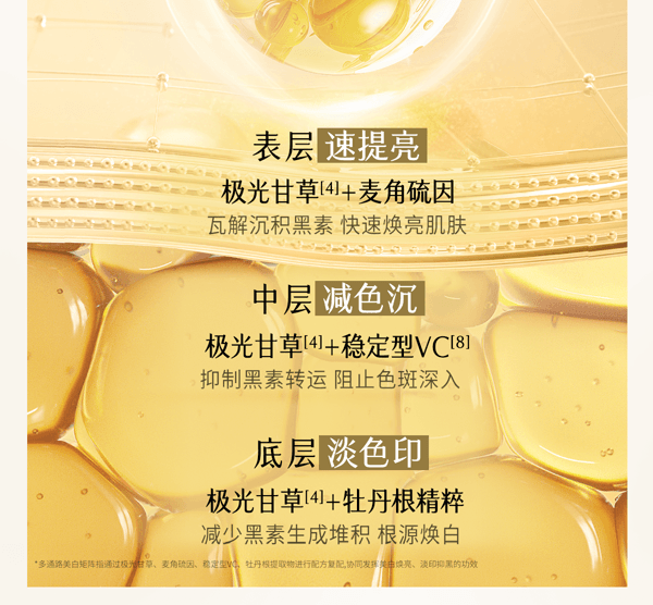  谷雨 【皇牌-囤货装2盒】新一代精华奶皮面膜 美白补水【淘宝No.1提亮面膜】【更适合亚裔肤质】【美白持证】去黄气暗沉 提亮肤色 淡斑 熬夜 修护淡印 (1.5ml+30ml)*5片/盒