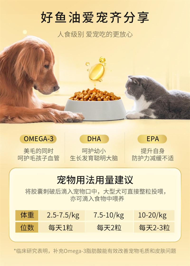 【中国直邮】YOUTHIT优思益 96%高纯度rTG深海鱼油60粒/盒omega3软胶囊dha
