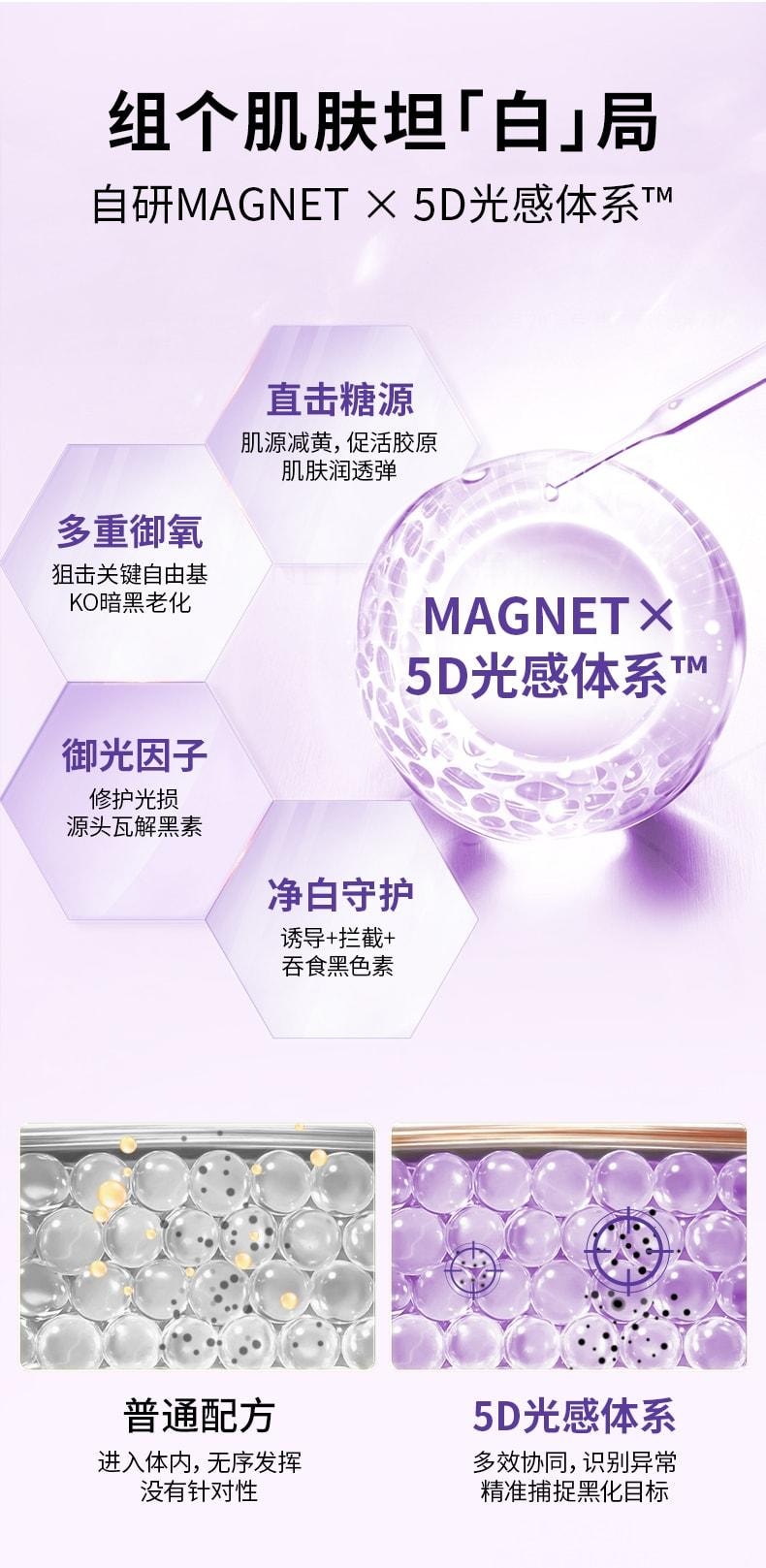 Whitening Pills: 60 pills per box