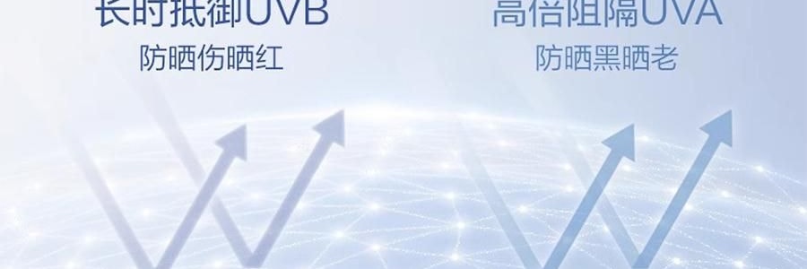 PROYA珀莱雅 云朵防晒霜 轻享阳光倍护养肤物理防晒液 SPF45·PA+++ 50ml 10h控油清爽 轻透养护敏肌 0酒精 修护舒缓保湿 防水抗汗日常户外