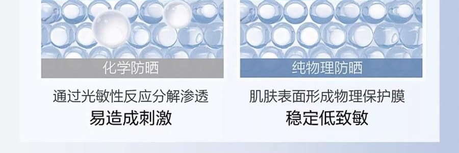 PROYA珀莱雅 云朵防晒霜 轻享阳光倍护养肤物理防晒液 SPF45·PA+++ 50ml 10h控油清爽 轻透养护敏肌 0酒精 修护舒缓保湿 防水抗汗日常户外