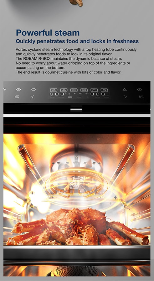 R-BOX CT763 Countertop Oven | Mint Green