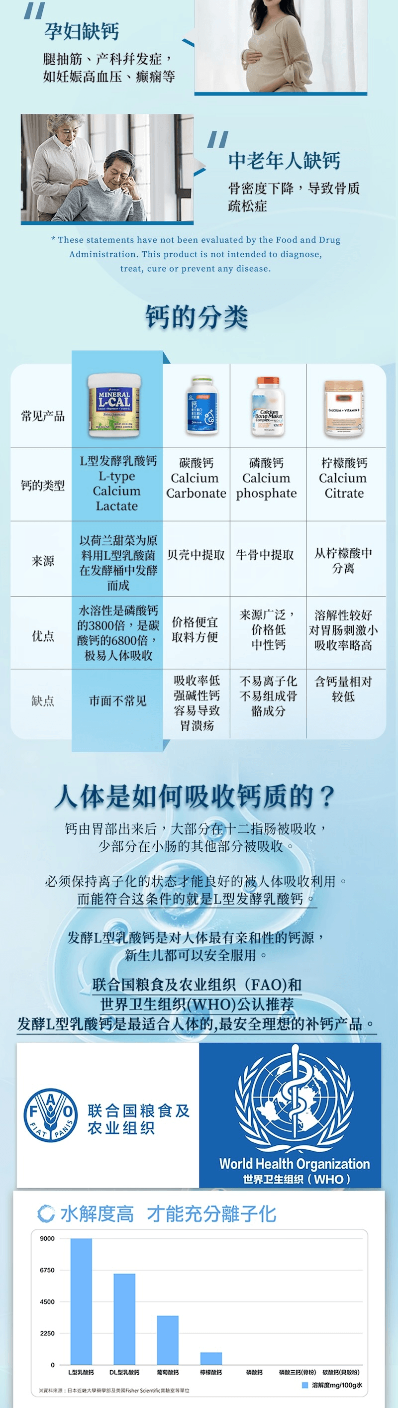 【日本產】UMEKEN 发酵矿物质L钙丸 360克【 小颗粒好吞咽】【100%水溶性好吸收💧可煮饭煲汤】【轻松补钙不怕便秘】【矿物质+维D3+镁协同吸收】【 煮饭煲汤可加入】【孕妈/熬夜族/骨骼养护必备🦴💪】