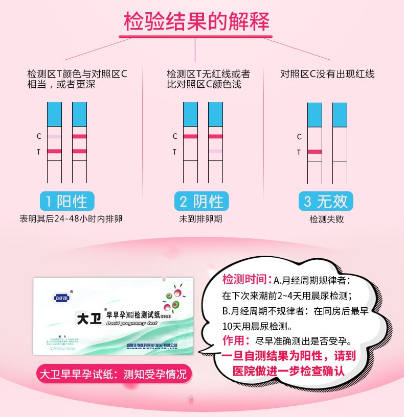 【中國直郵】大衛 優孕套裝測排卵期30條+早早孕驗孕棒10片
