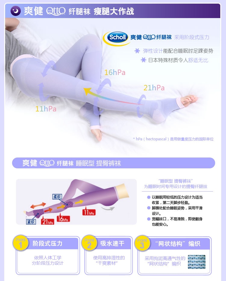 日本DR.SCHOLL 爽健QTTO 睡眠专用机能美腿袜提臀褲袜型 M