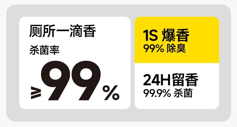 乐乐桉 空气清新剂 厕所 除臭 神器 一滴香 消臭 香薰 马桶除味-竹叶味 1个