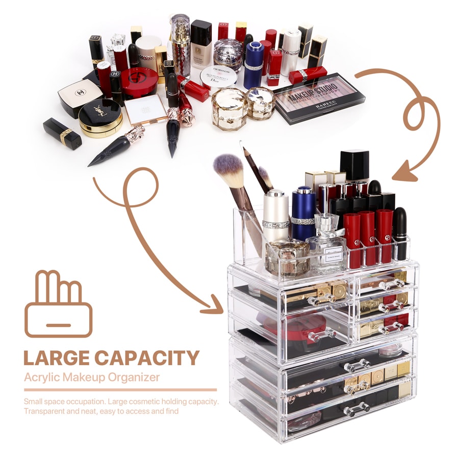 【化妝收納】ROSELIFE [THC]三層壓克力化妝品收納盒首飾收納盒8個抽屜和12 + 4槽口紅眉筆香水架可拆卸透明