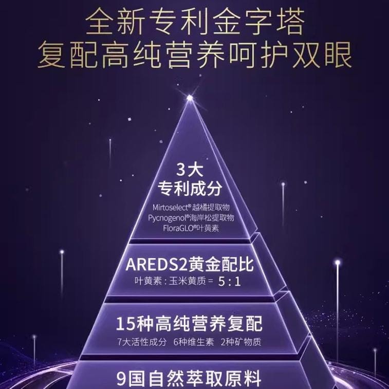 【中国直邮】 澳大利亚 优思益 超视界复合高端黑曜石护眼片专利叶黄素 60粒