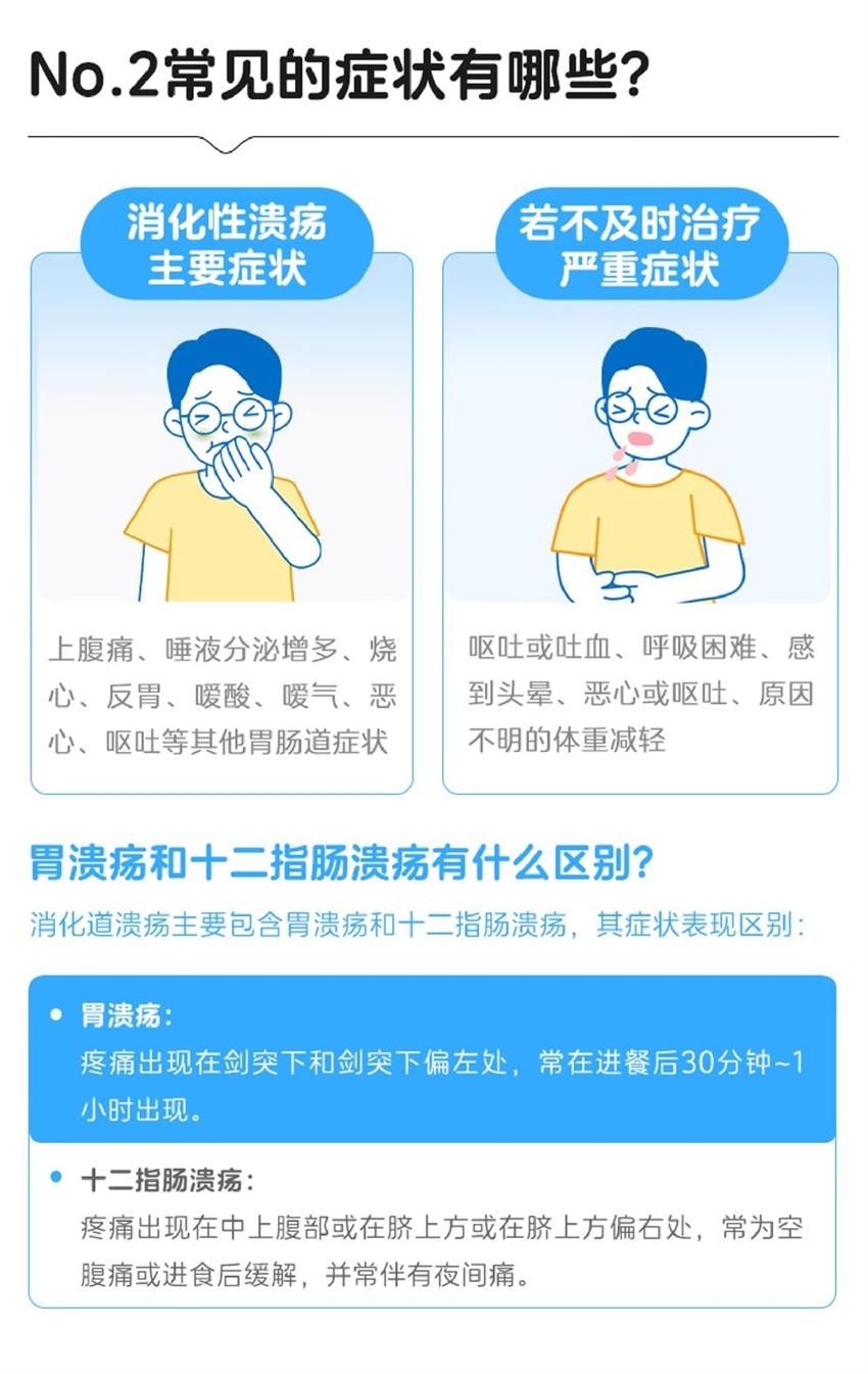 【中國直郵】 耐信 艾司歐美拉唑鎂腸溶片 抑制胃酸分泌 治療胃食道逆流、胃潰瘍、十二指腸潰瘍 20mg*7片/盒