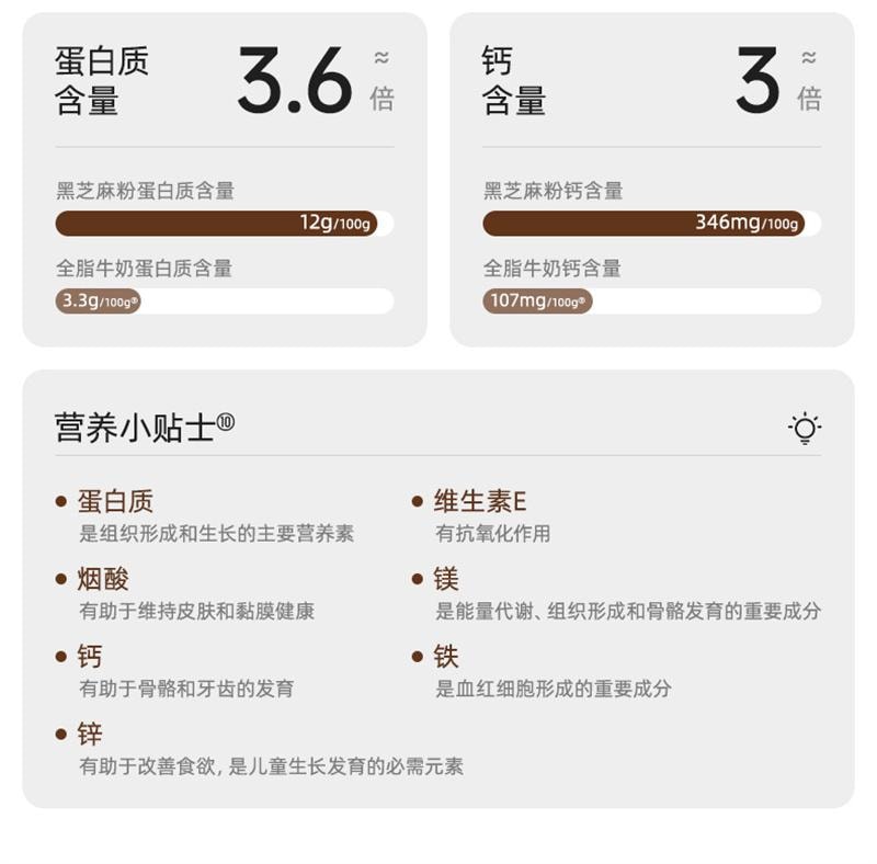 【中國直郵】 十月結晶 研食媽咪無糖黑芝麻糊核桃芝麻黑豆粉代餐粉孕期營養早餐 330g/罐