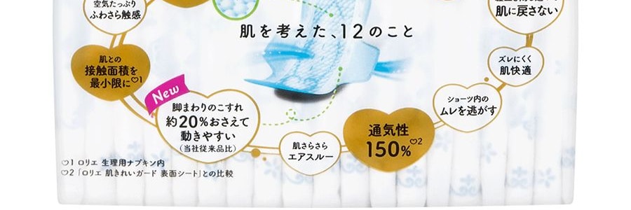 日本KAO花王 LAURIER樂而雅 F超薄超透氣系列 敏感肌適用棉柔衛生棉 日用225mm 20片入(包裝隨機發送)